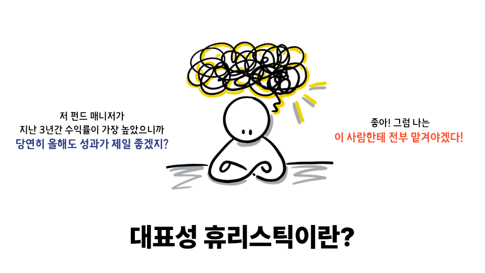 대표성 휴리스틱 썸네일