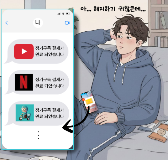 현상유지편향 예시 이미지