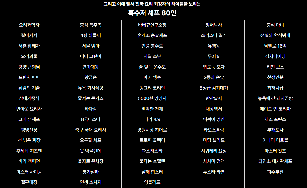 흑백요리사2 정보 총정리|백수저 VS 흑수저 출연진 및 방영일자 4 흑수저 80인 명단
