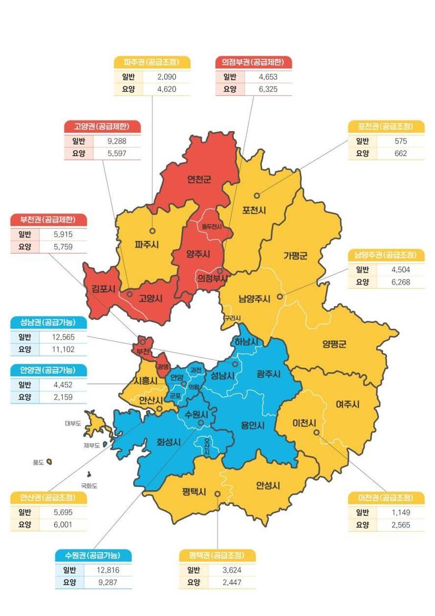 지역의사제 대상지역